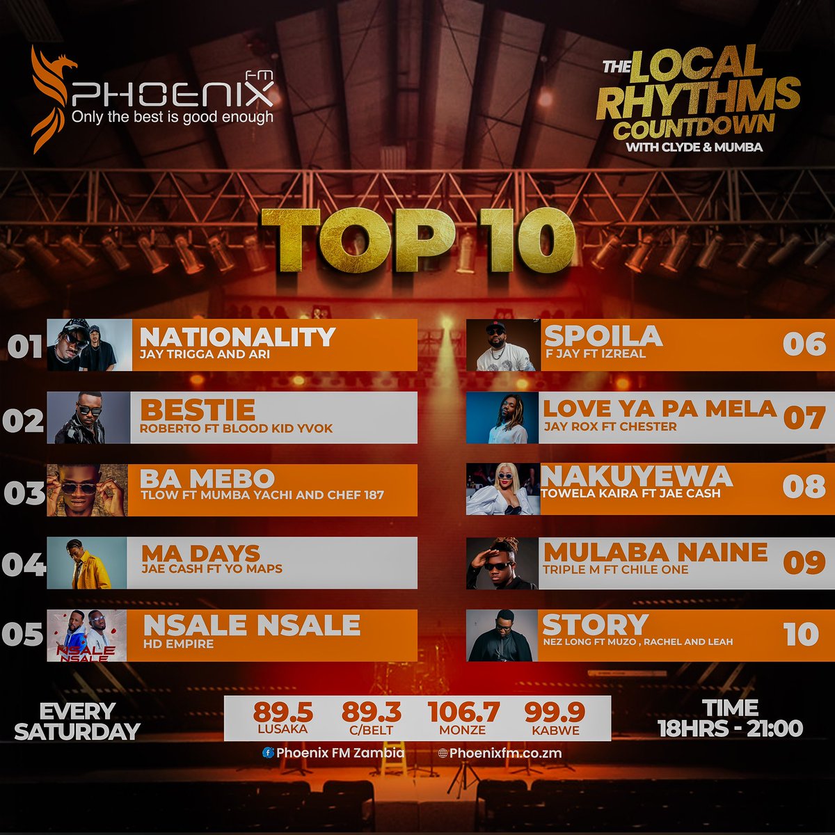 This moment just unlocked a core memory,my brother never missed the Local Rhythms countdown I was a kid.He always made sure the radio batteries (tiger head) were charged 😂 ! To be No. 1 on that same chart years later is surreal. God is the greatest. Keep streaming &amp; supporting!