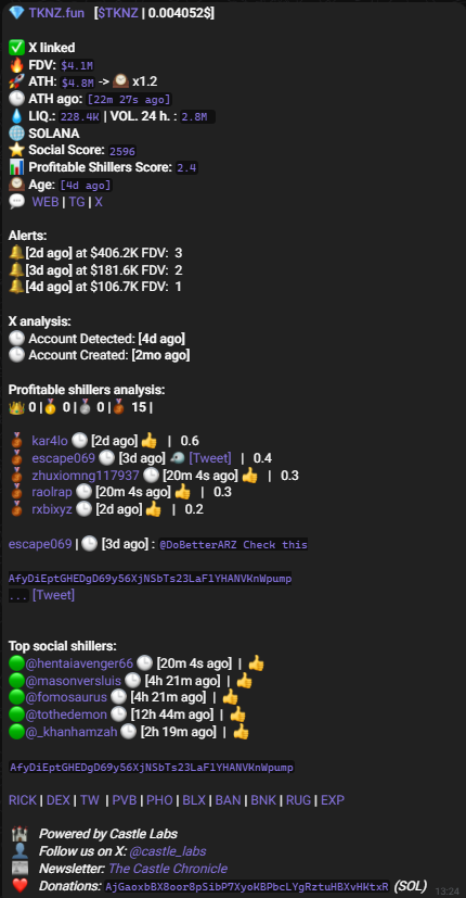 0xGhostCasper's tweet image. Keep fading @web3_graph Token Sentinel&apos;s signals, anon

$tknz