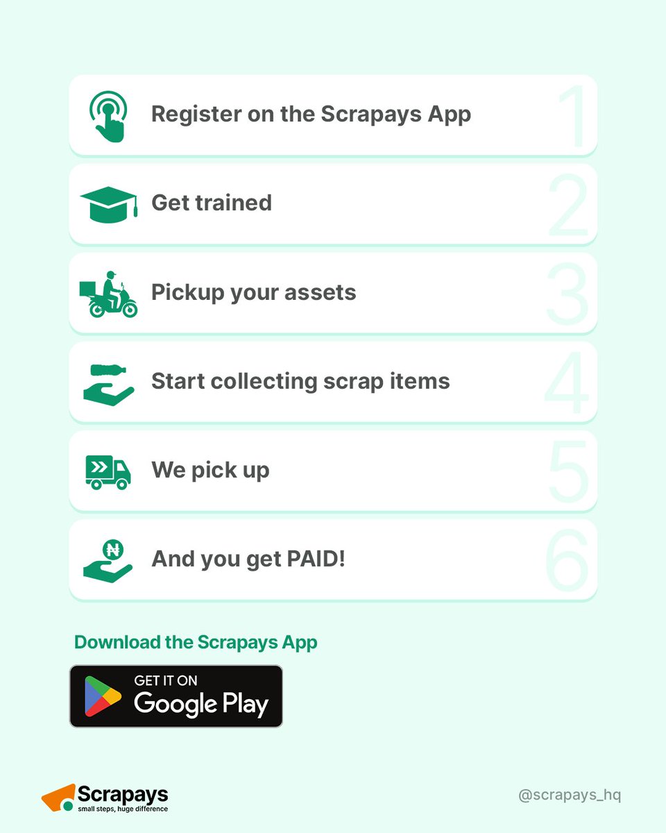 You know what's even better? You can get started in less than a week.

#Scrapbusiness #RecyclingBusiness