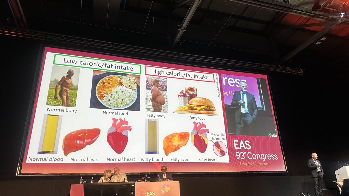 PamTaubMD's tweet image. @BNordestgaard giving an outstanding talk at the joint @society_eas and @nla at #EAS2025 on remnant cholesterol. @CBallantyneMD @DrMarthaGulati @tmodarressi @JamalRanaMD @pabeda1 @ProfKausikRay