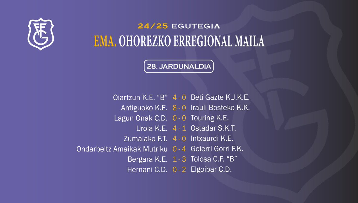 Gipuzkoako Futbol Federazioa tweet media