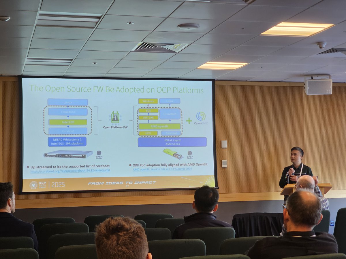 MiTACcomputing's tweet image. Great days at #OCP EMEA Summit 2025 — packed with real talks, new partners &amp;amp; demos of our OCP &amp;amp; Open RAN solutions!

• C2810Z5 &amp;amp; C2820Z5 demos
• OpenBMC/BIOS innovation
• Open RAN session insights

📸 Press Release: pse.is/OCPEMEA2025

#MiTACComputing #ORAN #OpenCompute
