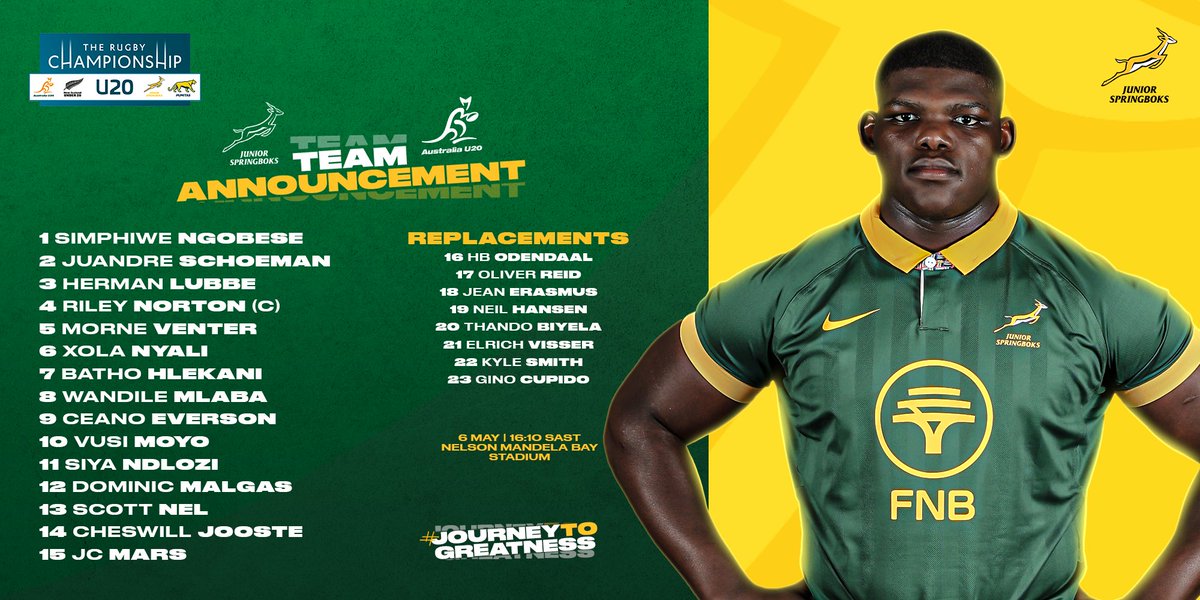 The #JuniorBoks team to face Australia in the second round of #TRCU20 tomorrow - more here: tinyurl.com/272evxye 🔄
#JourneyToGreatness
