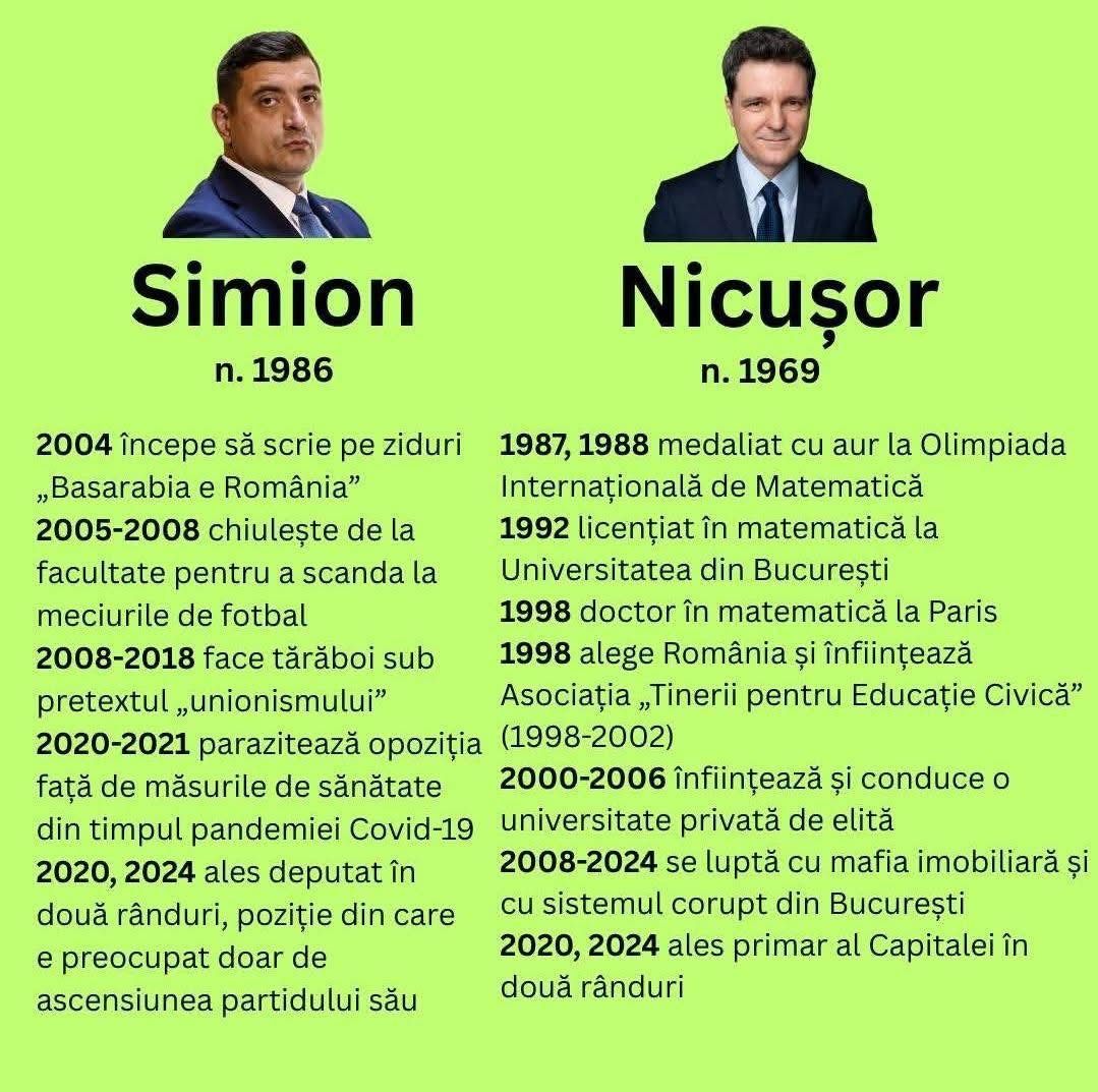 Ciprian Bujor (@ciprianmbujor) on Twitter photo 