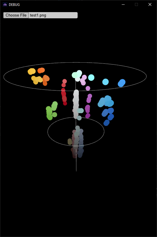 DotNETCSer's tweet image. テトリスの画像を盤面起こしするやつの高精度化したいから、現状把握のためにテトリスの盤面の色情報をHSV空間に表示するvisualizer作ってみたんだけど、knnで分類するには背景の色とお邪魔が近すぎて無理そう
ランダムフォレストで条件分岐ベースで作った方がいいのかな