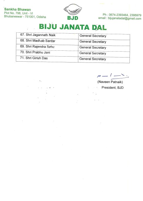 Biju Janata Dal (@bjd_odisha) on Twitter photo рм╕рмнрм╛рмкрмдрм┐ рм╢рнНрм░рнА <a href="/Naveen_Odisha/">Naveen Patnaik</a> рмЩрнНрмХ рмЕрмирнБрморнЛрмжрмирмХрнНрм░рморнЗ рммрм┐рмЬрнБ рмЬрмирмдрм╛ рмжрм│рм░ рм░рм╛рмЬрнНрнЯ рмкрмжрм╛рмзрм┐рмХрм╛рм░рнАрмЩрнНрмХ рмирм╛рмо рмШрнЛрм╖рмгрм╛ рм╣рнЛрмЗрмЫрм┐ред
#BJDWithOdisha #BJD4Odisha рм╕рмнрм╛рмкрмдрм┐ рм╢рнНрм░рнА <a href="/Naveen_Odisha/">Naveen Patnaik</a> рмЩрнНрмХ рмЕрмирнБрморнЛрмжрмирмХрнНрм░рморнЗ рммрм┐рмЬрнБ рмЬрмирмдрм╛ рмжрм│рм░ рм░рм╛рмЬрнНрнЯ рмкрмжрм╛рмзрм┐рмХрм╛рм░рнАрмЩрнНрмХ рмирм╛рмо рмШрнЛрм╖рмгрм╛ рм╣рнЛрмЗрмЫрм┐ред
#BJDWithOdisha #BJD4Odisha