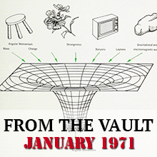 From our archives: “Introducing the black hole” by Remo Ruffini and John A. Wheeler from January, 1971
According to present cosmology, certain stars end their careers in a total gravitational collapse that transcends the ordinary laws of physics. 
doi.org/10.1063/1.3022…