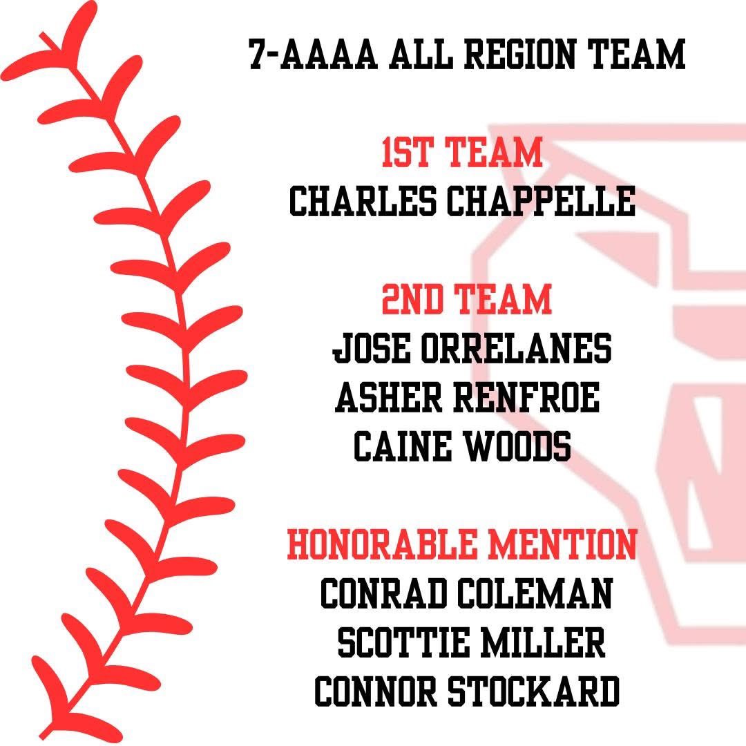 Dalton High Baseball (@dhscatsbaseball) on Twitter photo 