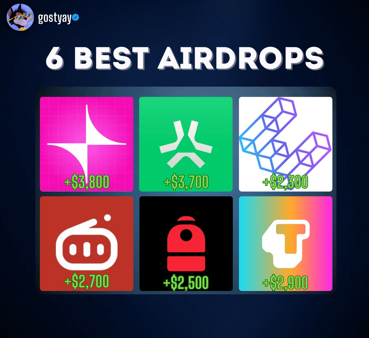 0xGostyay_'s tweet photo. Airdrops are the easiest way to make money in 2025

I've compiled a list of the best ones for you.

Do simple tasks and increase your chance of airdrop.

My step-by-step guides will help you with this 🧵👇 https://t.co/XXTrlOsejq