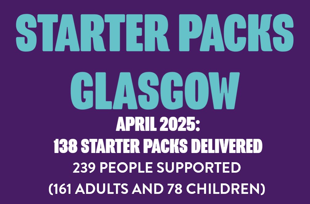 Our April pack delivery figures show more children are in the households being referred for a pack. Thank you for your support in allowinfg us to keep up with the demands on the service, we couldn't do it without you!