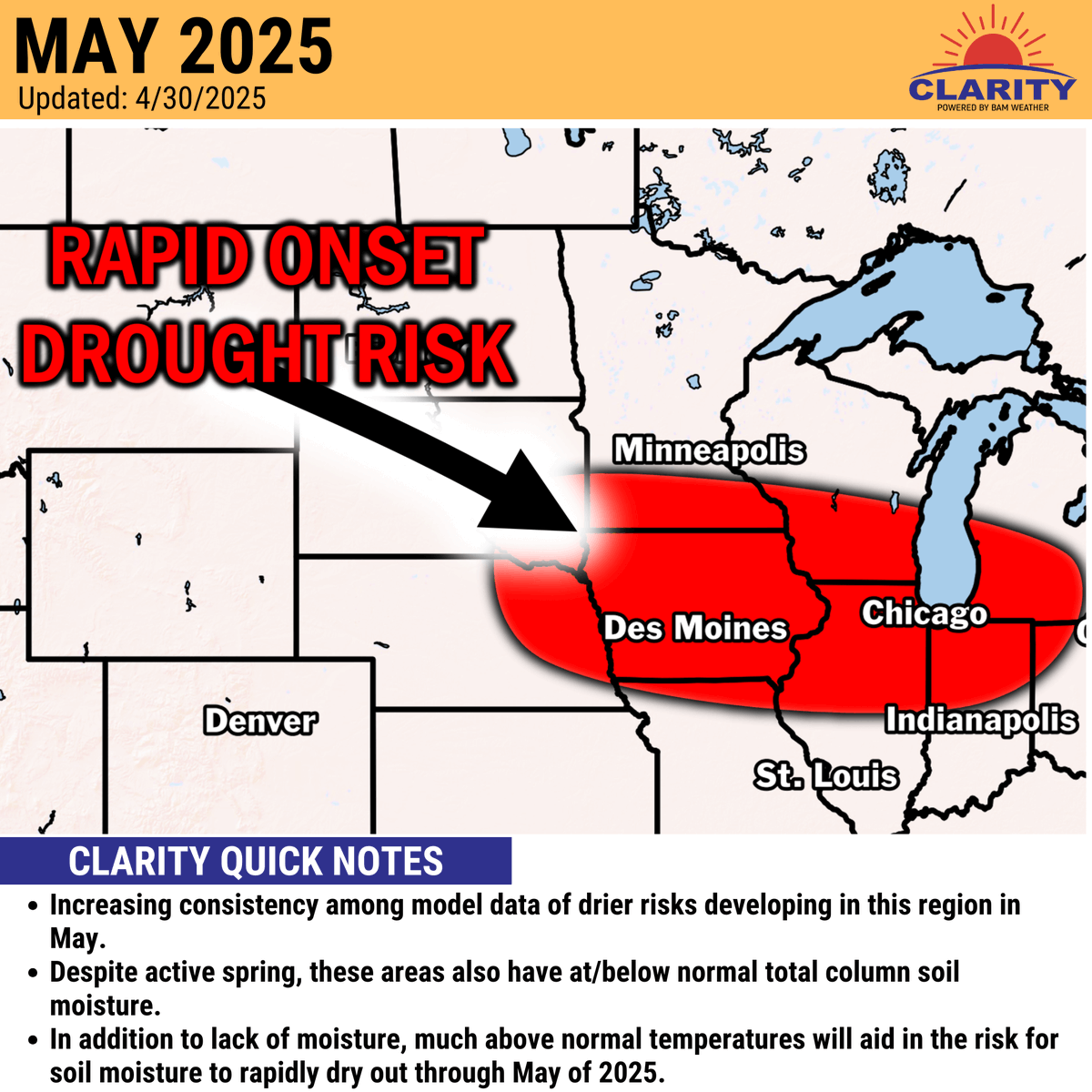 Much above normal temperatures + dryness the next 10 days + below normal soil moisture already = conditions are ripe to rapidly dry out. 

We highlighted an area we were most concerned about this last week and data picking up on it well. 

We'll go into full details in our
