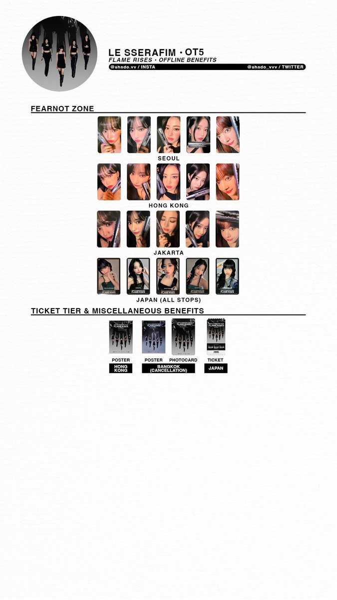 LE SSERAFIM - FLAME RISES Tour - OT5 merchandise & benefits - also