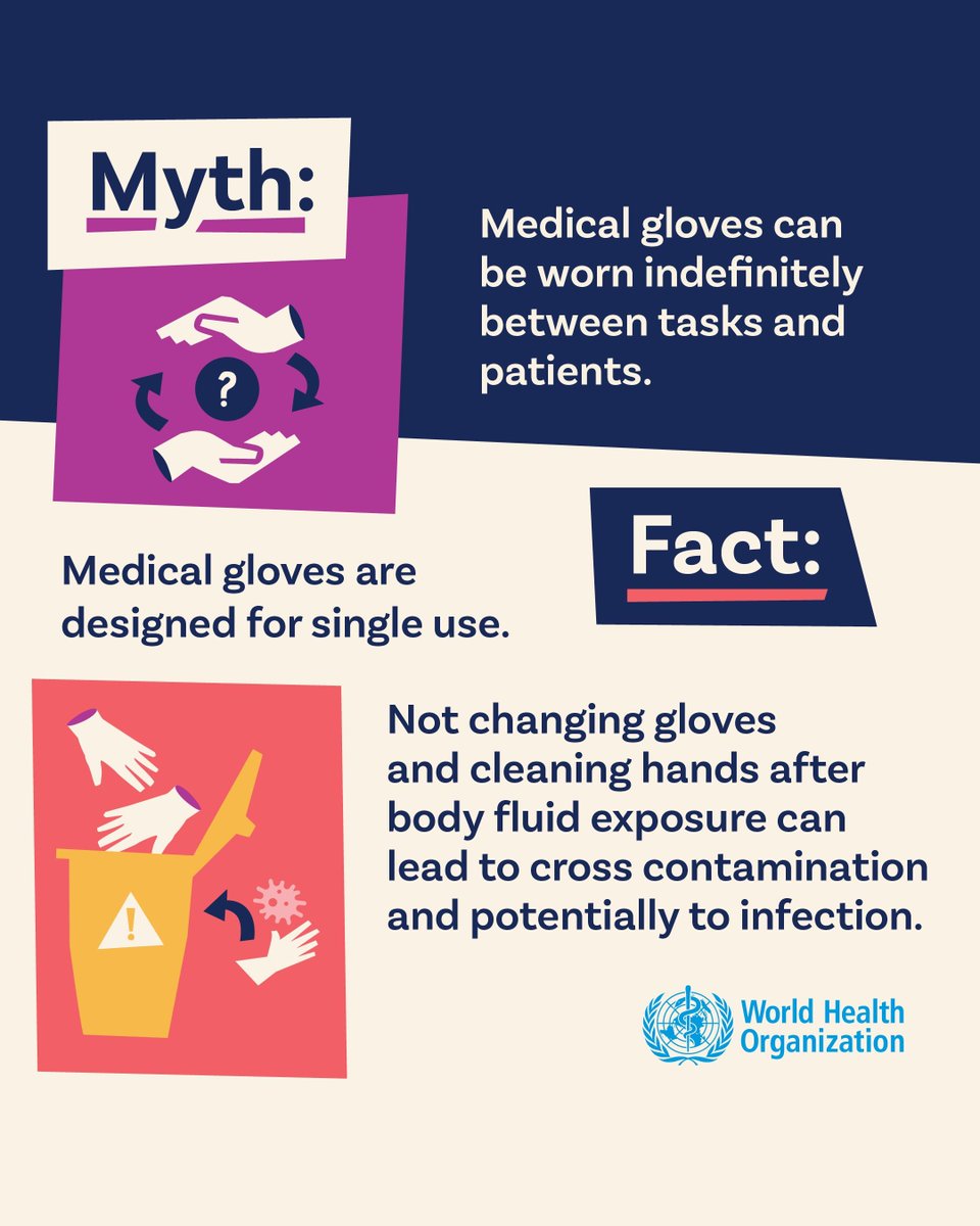 WHOSEARO's tweet image. ✅ Medical gloves are single-use only.

Not changing gloves and skipping hand hygiene can lead to cross contamination &amp;amp; infection risk.

#WorldHandHygieneDay #InfectionPrevention #HealthWorkers #WHO