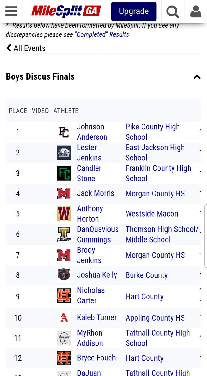 States Anyone!!!!!! Congratulations to Jorden Billue, finishing first at sectionals over the weekend in the girls' shot put and to <a href="/AHorton_28/">Anthony Horton</a> finishing 5th in Boys Discus pushing them forward to the <a href="/OfficialGHSA/">GHSA</a> state track meet