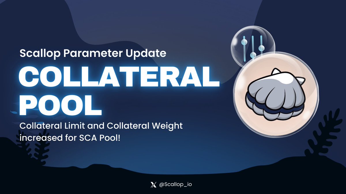 🚨SCALLOP - PARAMETER UPDATE🚨

There has been a new increment in the Collateral Weight and Collateral Limit  of $SCA Pools on <a href="/Scallop_io/">Scallop</a>.

The New Collateral Limit ranges at 2.5M.⭐
The New Collateral Weight ranges at 50%.⭐

With these increments Scallopers now have more