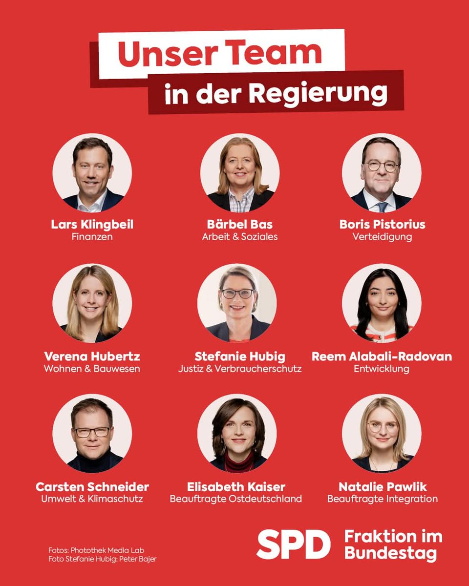Ein starkes Team!

SPD stellt in der Regierung folgende Bundesminister:innen:
- Lars Klingbeil
- Bärbel Bas
- Boris Pistorius
- Verena Hubertz
- Stefanie Hubig
- Reem Alabali-Radovan
- Carsten Schneider

Und folgende Staatsministerinnen:
- Elisabeth Kaiser
- Natalie Pawlik

#SPD
