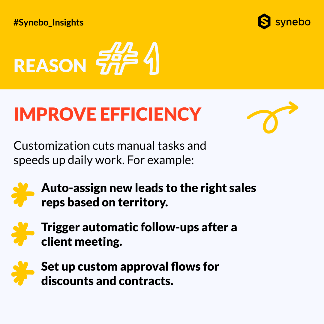 synebo's tweet image. 🔧 #SalesforceCustomization bridges the gap between a good system and one that truly works for you.
At #Synebo, our #SalesforceAdmins align Salesforce with your business needs. Let’s talk: synebo.io/services/sales…