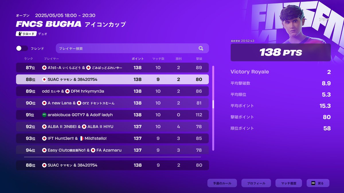 88位　スキンゲットけま　一週間フォトナ開いてないでこれは熱いし　初期スキン卒業
