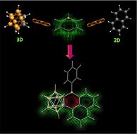 Jordi Poater (@jordipoater) on Twitter photo Just published in <a href="/OrgChemFront/">OrgChemFront</a> how the aromaticity of borabenzene is switched. From aromatic when free or weakly aromatic when fused to 2D PAHs to non-aromatic when fused to 3D carboranes. By <a href="/_ZahraNoori/">Zahra.Noori</a> <a href="/Organica_UB/">Secció de Química Orgànica-UB</a> <a href="/IQTCUB/">IQTCUB</a> pubs.rsc.org/en/content/art… Just published in <a href="/OrgChemFront/">OrgChemFront</a> how the aromaticity of borabenzene is switched. From aromatic when free or weakly aromatic when fused to 2D PAHs to non-aromatic when fused to 3D carboranes. By <a href="/_ZahraNoori/">Zahra.Noori</a> <a href="/Organica_UB/">Secció de Química Orgànica-UB</a> <a href="/IQTCUB/">IQTCUB</a> pubs.rsc.org/en/content/art…