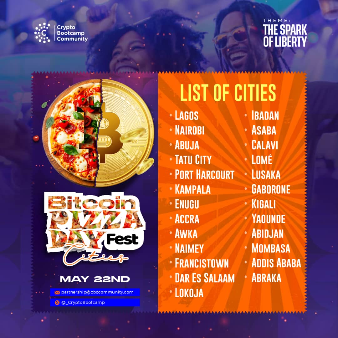 specialmiichael's tweet photo. BITCOIN PIZZA DAY HANGOUT 2025 is here, another moment to celebrate the single act that gave birth to all we have in crypto today. 

Registration is very important use the below link and share with others too. 

https://t.co/f4uhoGEjn3

City Host with CBC for 3 Years 🔥
22-05-25 https://t.co/IPSk5ZuKvH