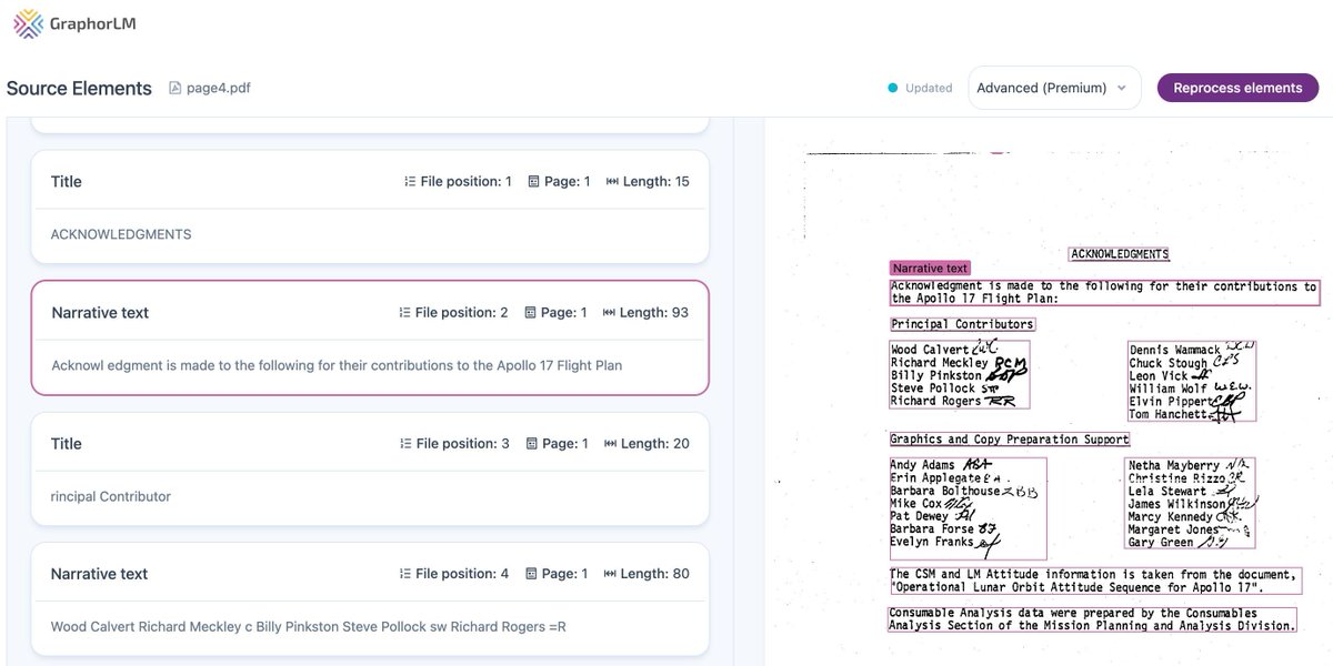astronau_thi's tweet image. "PDF extraction is a solved problem, right?" WRONG. This "boring" challenge is silently sabotaging AI systems worldwide. The gap between basic extraction and true document intelligence is costing millions in RAG performance.
#AI #DocumentExtraction
