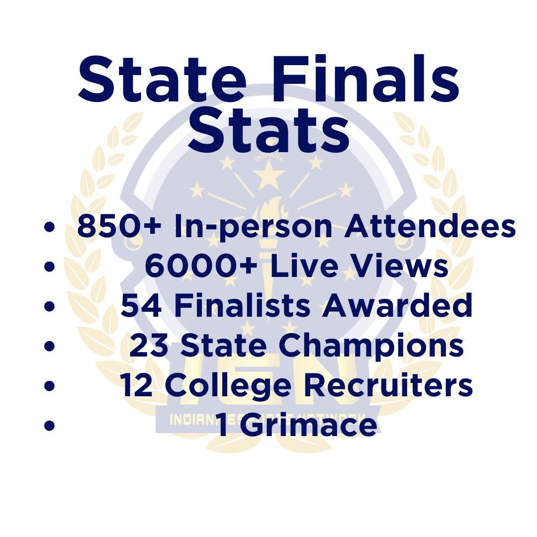 We're finally recovered enough to post about IEN Finals 2025!  Special thanks to <a href="/bsuesports/">Ball State Esports</a> | <a href="/League_OS/">LeagueOS</a> | <a href="/LANFESTgames/">LANFEST</a> | <a href="/guardianproline/">Guardian Proline</a> | <a href="/gravitygamingpc/">Gravity Gaming by ByteSpeed</a> | <a href="/esports_foundry/">Esports Foundry</a> | as well as all the colleges represented.  It wouldn't have been possible without all of you.