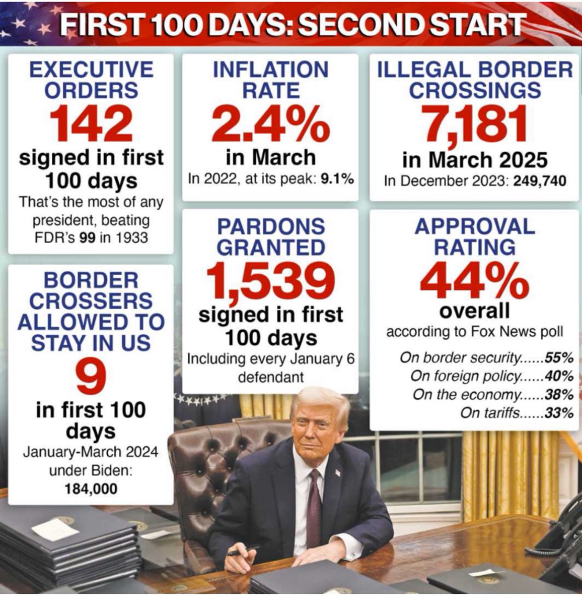 Democrats Exposed (@e58456exposed) on Twitter photo 