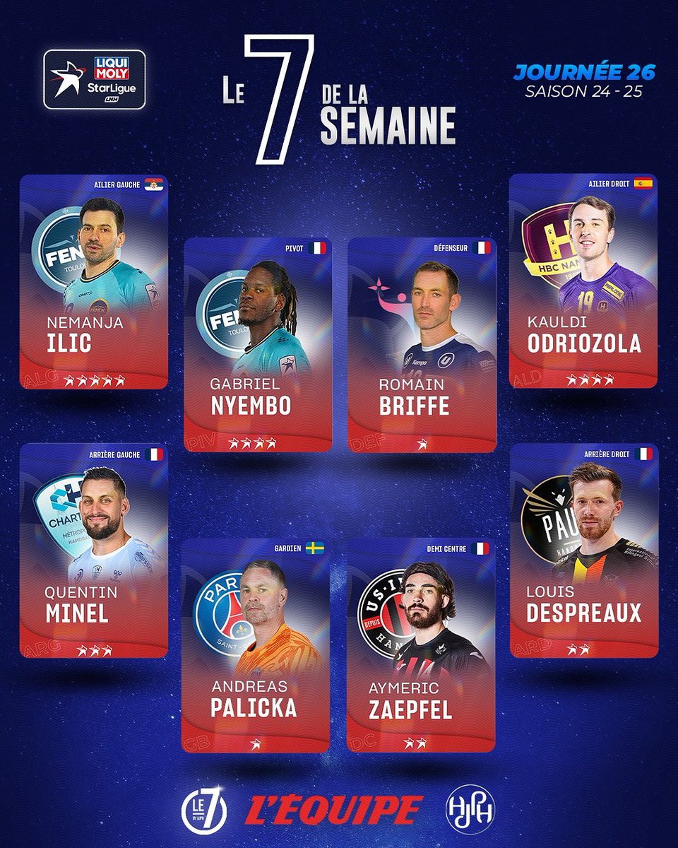 Le 𝟳 𝗱𝗲 𝗹𝗮 𝘀𝗲𝗺𝗮𝗶𝗻𝗲 #LiquiMolyStarLigue

Une équipe type dominée par 2 toulousains !!

Chaque match compte et chaque perf individuelle est précieuse en cette fin de saison 🔥

✅ Composée par les joueurs et validée par le jury des anciens « le 7 by AJPH » et <a href="/lequipe/">L'Équipe</a>