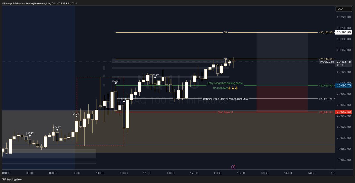 1 #trading pair, 1 setup is all you need to take money out of this market. 

Only a handful of people knows about this setup. But this is the most reliable setup I built for $NQ by far. 

Wanna learn?