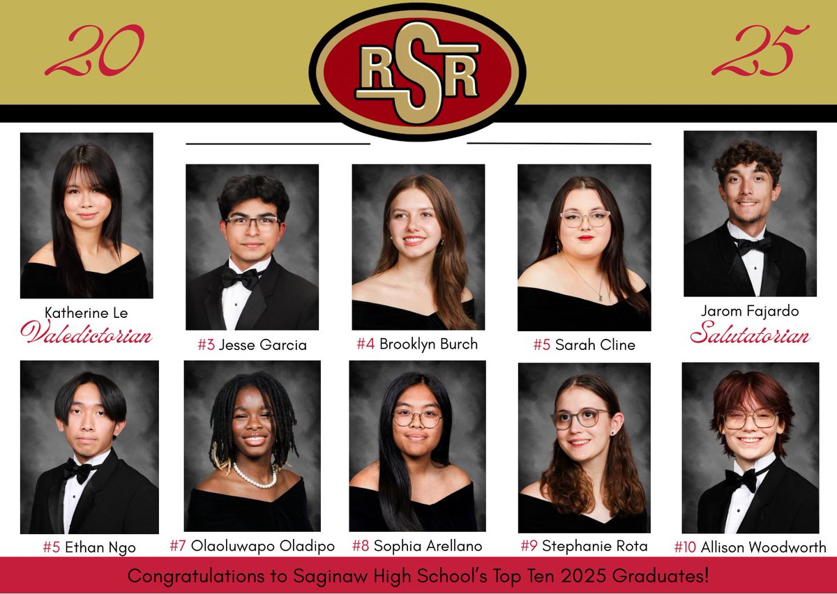 Congratulations to the Top 10 Rough Riders of the Class of 2025 ❤️🎓💛