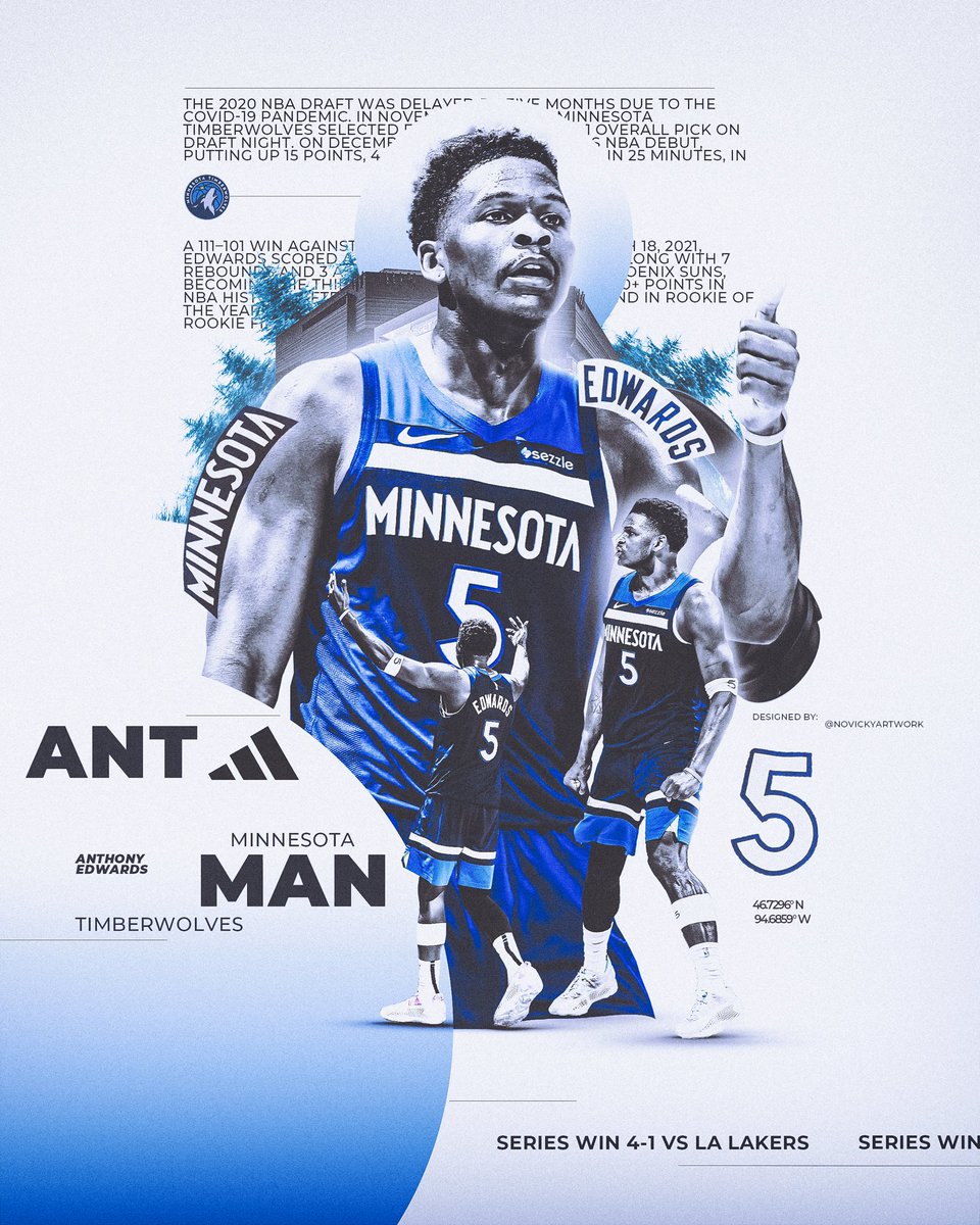 novickyartwork's tweet image. Ant Man / @Timberwolves 🐜

#smsports #sportsdesign #nba #timberwolves