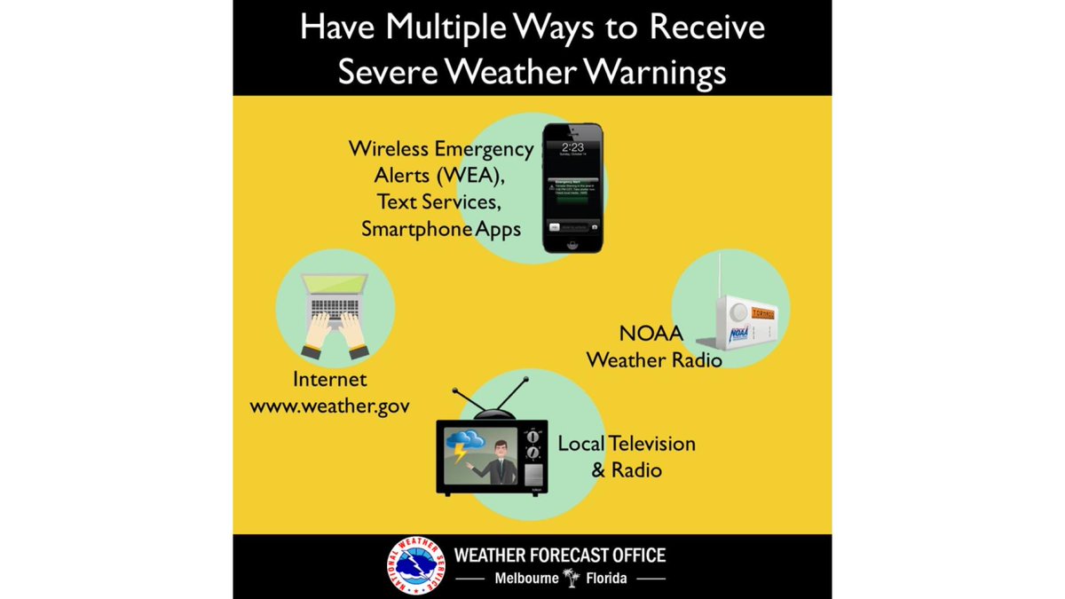 May 5 | The threat for severe storms this afternoon/evening has increased across the region, w/now a Slight Risk (level 2 of 5) in place across Brevard County/Treasure Coast. Strong to locally damaging wind gusts, large hail, as well as a brief tornado will be the main threats.