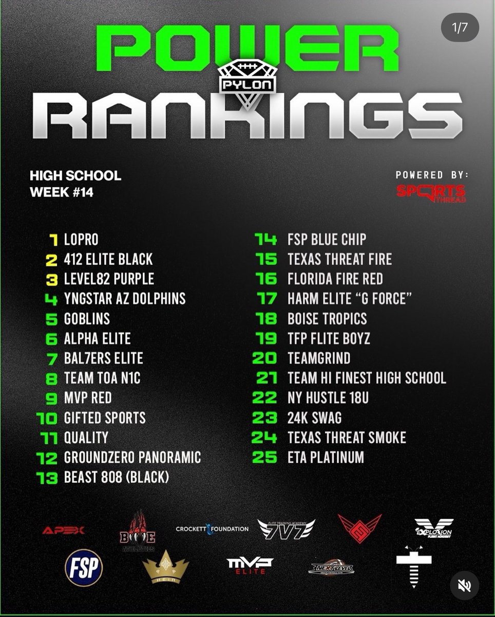 Marcus Ademilola (@marcusademilola) on Twitter photo Number 5 in the Country … Better yet, Pittsburgh has 2 teams in the top 5. We have Elite Playmakers.. PITTSBURGH has Elite Playmakers. Great Development from both programs✊🏾🏆
<a href="/goblinsfootball/">Goblin Football</a> <a href="/412Elite_7v7FB/">412elite_7v7FB</a> <a href="/PineStar11/">Cheyton Pine</a> <a href="/Tipton_05/">Tre Tipton</a> Number 5 in the Country … Better yet, Pittsburgh has 2 teams in the top 5. We have Elite Playmakers.. PITTSBURGH has Elite Playmakers. Great Development from both programs✊🏾🏆
<a href="/goblinsfootball/">Goblin Football</a> <a href="/412Elite_7v7FB/">412elite_7v7FB</a> <a href="/PineStar11/">Cheyton Pine</a> <a href="/Tipton_05/">Tre Tipton</a>
