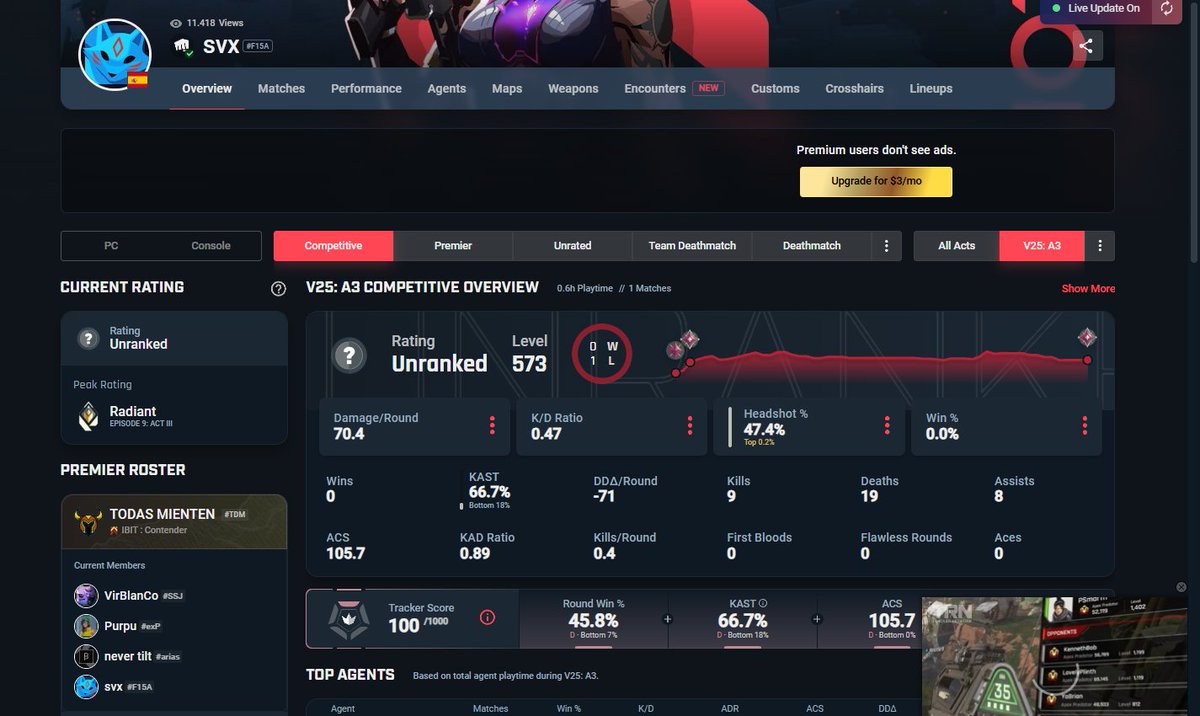 Me han robado la cuenta, hagan sus preguntas