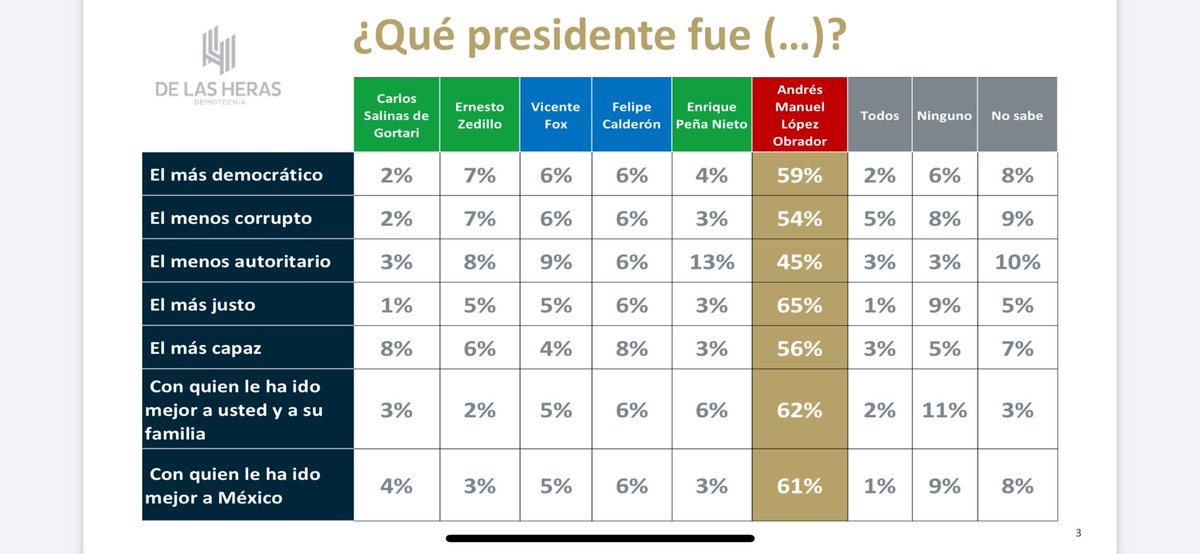 Alvaro Delgado Gómez tweet media