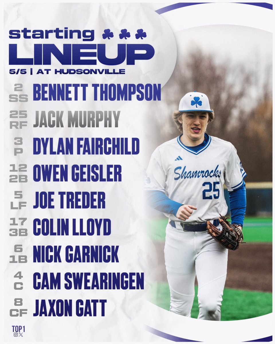 DCC Baseball (@dccbaseball1) on Twitter photo The Shamrocks head west once again to visit Hudsonville HS for a doubleheader beginning at 4pm!
<a href="/dy1anfair143/">Dylan Fairchild</a> takes the mound game 1 followed by <a href="/JaxonGatt138/">Jaxon Gatt</a> game 2!
🆚 Hudsonville HS
⌚️4pm / 6pm
🏟️ @ Hudsonville The Shamrocks head west once again to visit Hudsonville HS for a doubleheader beginning at 4pm!
<a href="/dy1anfair143/">Dylan Fairchild</a> takes the mound game 1 followed by <a href="/JaxonGatt138/">Jaxon Gatt</a> game 2!
🆚 Hudsonville HS
⌚️4pm / 6pm
🏟️ @ Hudsonville