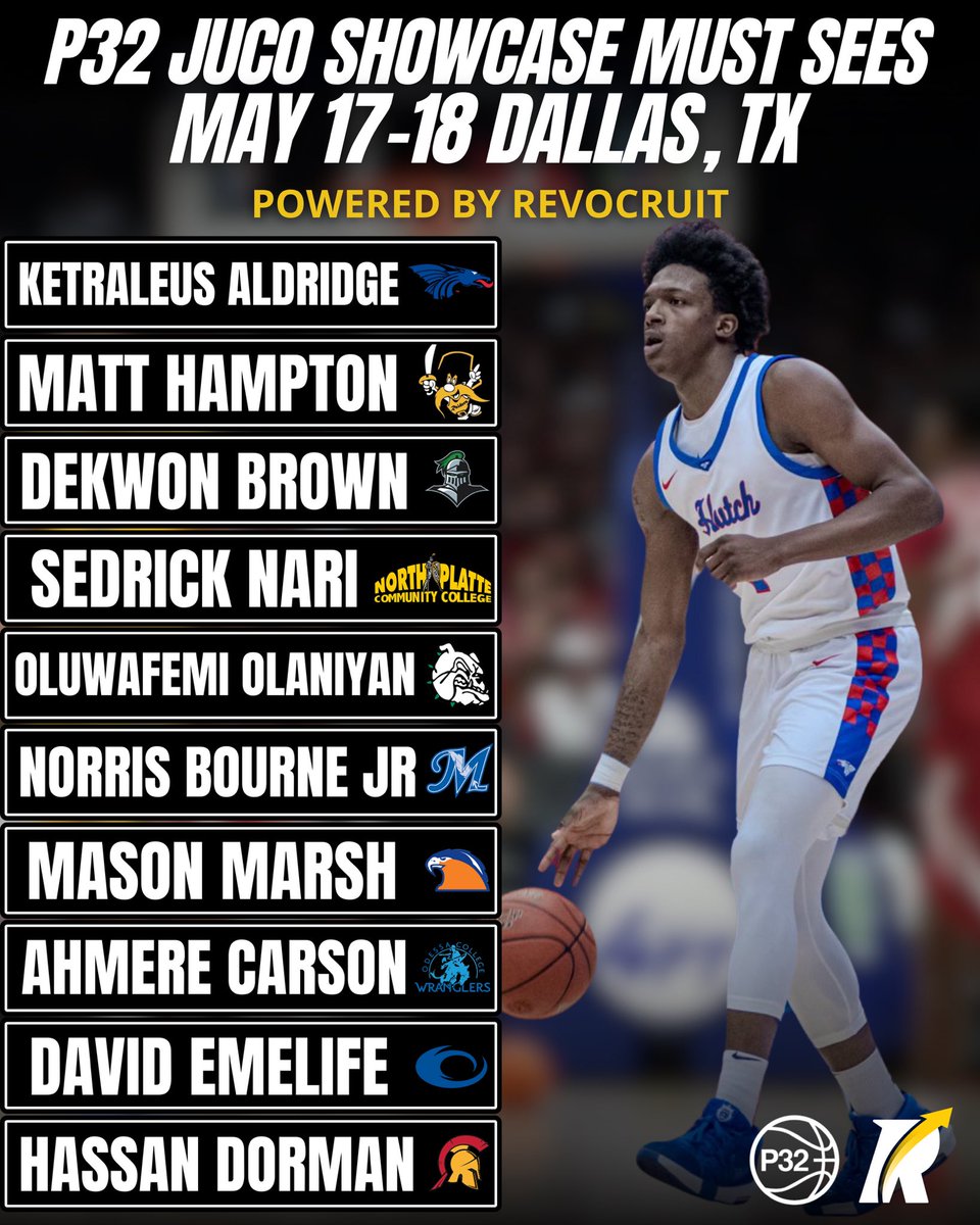 The P32 Sports JUCO Showcase, powered by Revocruit and held in conjunction with the New Balance P32 League, tips off May 17–18 at the Ryse Star Center in Dallas, TX.

College coaches, open your <a href="/Revocruit/">Revocruit</a> app and start tracking these players now!

Register here for the event: