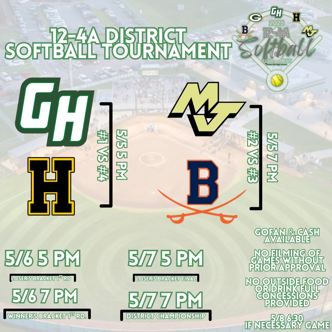 ‼️District 12-4A Softball Tournament‼️

5pm Hawks v Commandos
7pm Golden Bears vs Buccaneers

GoFan 🎟️: gofan.co/event/3587320