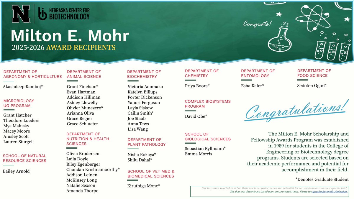UNL Biotech Center (@biotechunl) on Twitter photo 2025 Milton E. Mohr Award Recipients 🎉👏
Join us in congratulating these students!
<a href="/UNLincoln/">University of Nebraska-Lincoln</a>, <a href="/unlagrohort/">Nebraska Agronomy and Horticulture</a>,
<a href="/UNL_AniSci/">Nebraska Animal Science</a>, <a href="/UNL_Biochem/">Nebraska Biochem</a>, <a href="/unlchemistry/">Nebraska Chemistry</a>, <a href="/ComplexBiosyst1/">UNL Complex Biosystems</a>, <a href="/UNLEntomology/">Nebraska Entomology</a>, <a href="/UNLFoodScience/">Nebraska Food Science & Technology</a>, <a href="/UNLMicro/">UNLMicro</a>, <a href="/NhsUnl/">UNL Department of Nutrition and Health Sciences</a>, <a href="/UNL_PlantPath/">UNL Department of Plant Pathology</a>, <a href="/UNLsbs/">Nebraska Bio Sci</a>, <a href="/UNLSNR/">Nebraska SNR</a>, <a href="/UNL_IANR/">Institute of Agriculture and Natural Resources</a>, <a href="/UNLresearch/">Nebraska Research</a> 2025 Milton E. Mohr Award Recipients 🎉👏
Join us in congratulating these students!
<a href="/UNLincoln/">University of Nebraska-Lincoln</a>, <a href="/unlagrohort/">Nebraska Agronomy and Horticulture</a>,
<a href="/UNL_AniSci/">Nebraska Animal Science</a>, <a href="/UNL_Biochem/">Nebraska Biochem</a>, <a href="/unlchemistry/">Nebraska Chemistry</a>, <a href="/ComplexBiosyst1/">UNL Complex Biosystems</a>, <a href="/UNLEntomology/">Nebraska Entomology</a>, <a href="/UNLFoodScience/">Nebraska Food Science & Technology</a>, <a href="/UNLMicro/">UNLMicro</a>, <a href="/NhsUnl/">UNL Department of Nutrition and Health Sciences</a>, <a href="/UNL_PlantPath/">UNL Department of Plant Pathology</a>, <a href="/UNLsbs/">Nebraska Bio Sci</a>, <a href="/UNLSNR/">Nebraska SNR</a>, <a href="/UNL_IANR/">Institute of Agriculture and Natural Resources</a>, <a href="/UNLresearch/">Nebraska Research</a>