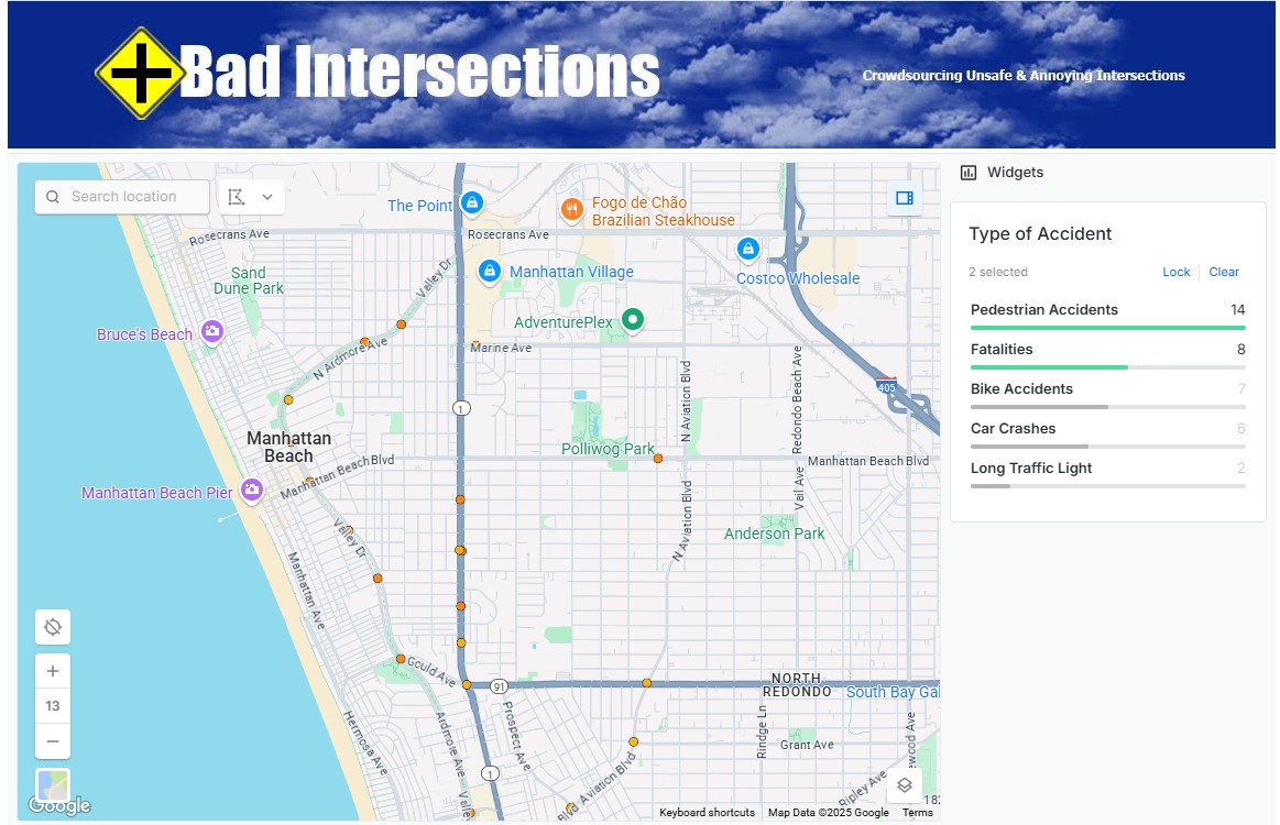 badintersection's tweet photo. @MBNewsTweets This 1/4 mile stretch of PCH between 9th and Longfellow is a big problem because of the hills and the blind spots. https://t.co/Z5l962q80q