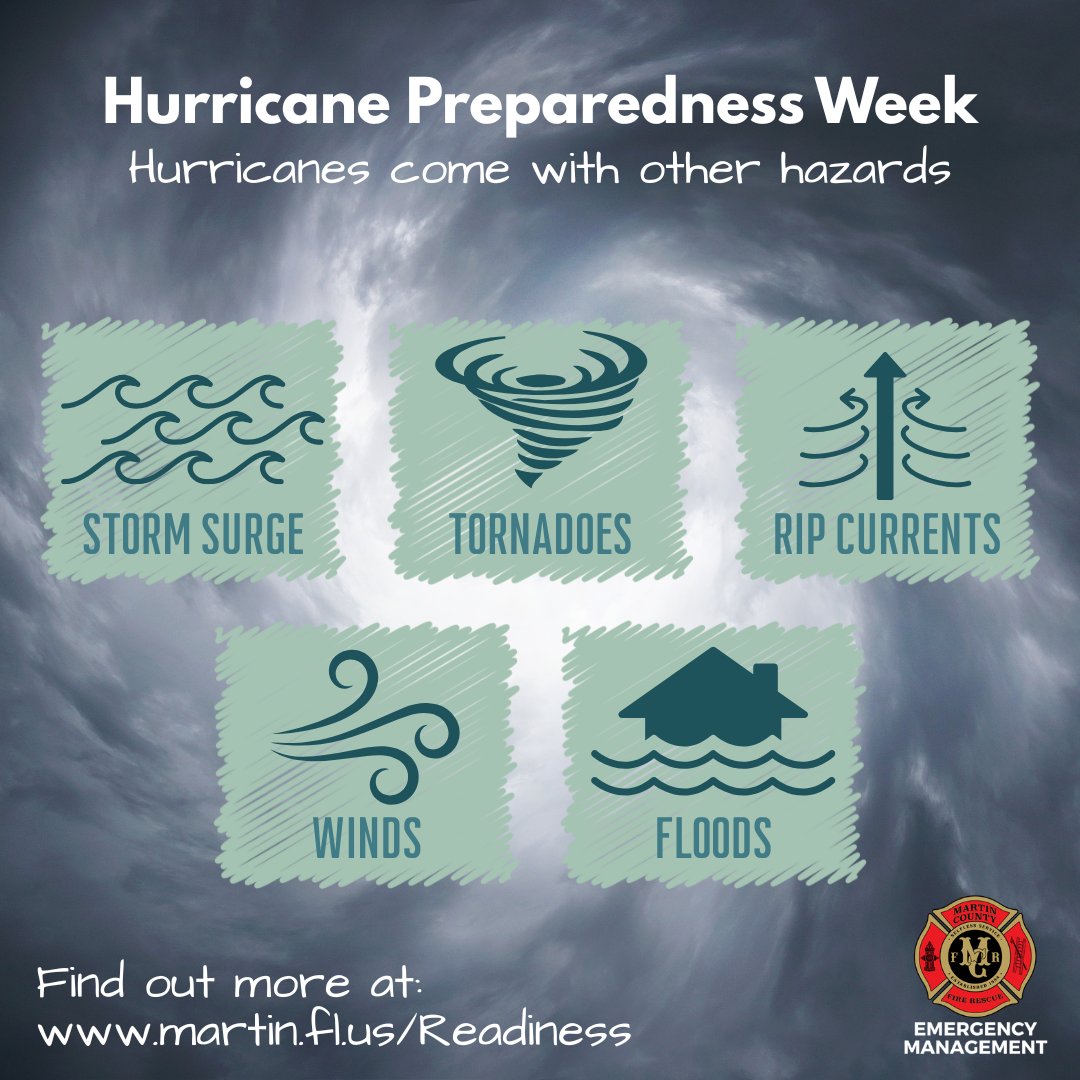 #HurricanePreparednessWeek. There are hazards associated with hurricanes regardless of category:
1. 🌊Storm surge, most deadly
2. 🌪Tornadoes, 'member Milton?
3. ⬆️Rip currents, get out (swim parallel to the beach)
4. 💨Winds, over 150 mph!
5. 💦Floods, turn around, don't drown