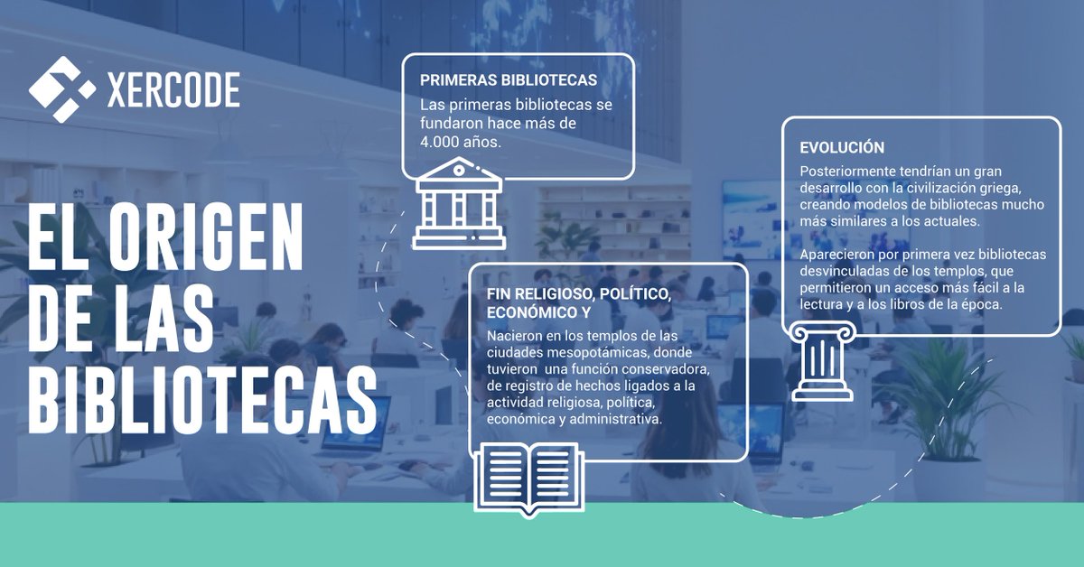 xercode's tweet image. Las primeras #bibliotecas son muy antiguas, con más de 4.000 años de historia, aunque en sus orígenes tenían una función más similar a la de un archivo. 🗃️

¡En este post te resumimos sus orígenes y evolución!🙌

#Xercode #OrígenesBibliotecas #HistoriaBibliotecas #Cultura