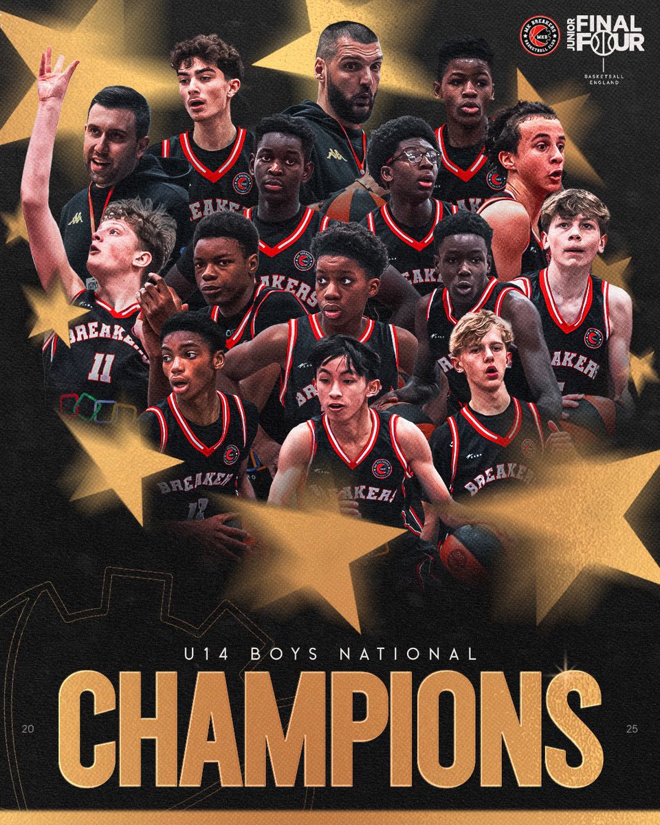 Milton Keynes Breakers Basketball Club tweet media