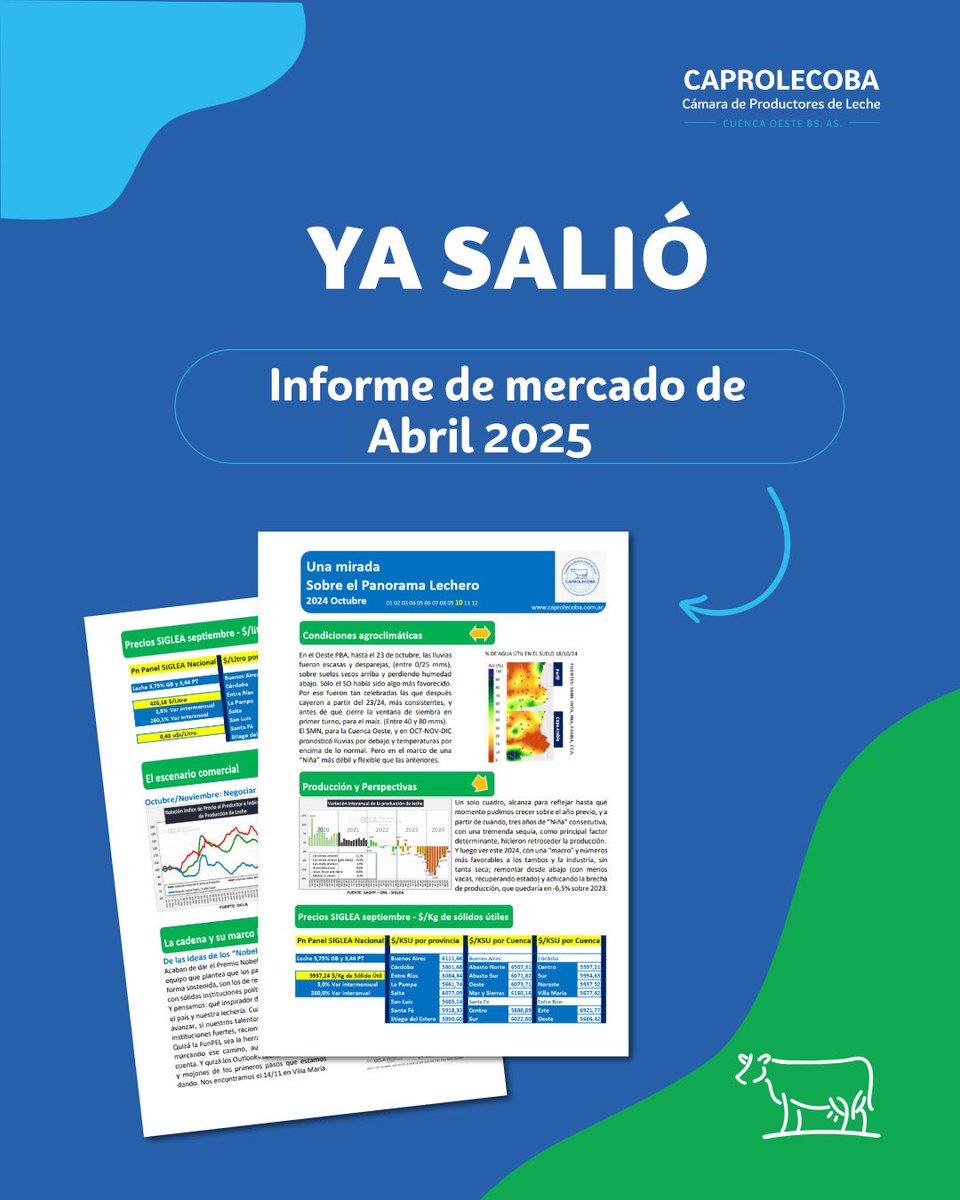 📢 𝗬𝗮 𝘀𝗮𝗹𝗶𝗼!
𝗣𝗮𝗻𝗼𝗿𝗮𝗺𝗮 𝗱𝗲 𝗠𝗲𝗿𝗰𝗮𝗱𝗼 𝗟𝗲𝗰𝗵𝗲𝗿𝗼, 𝗔𝗯𝗿𝗶𝗹 𝟮𝟬𝟮𝟱 🥛

Lee el informe completo acá: caprolecoba.com.ar/panoramas/Pano…

#Panoramademercadolechero2025 #PanoramaDeMercadoLechero #PanoramaDeMercadoLechero #cuencaoeste