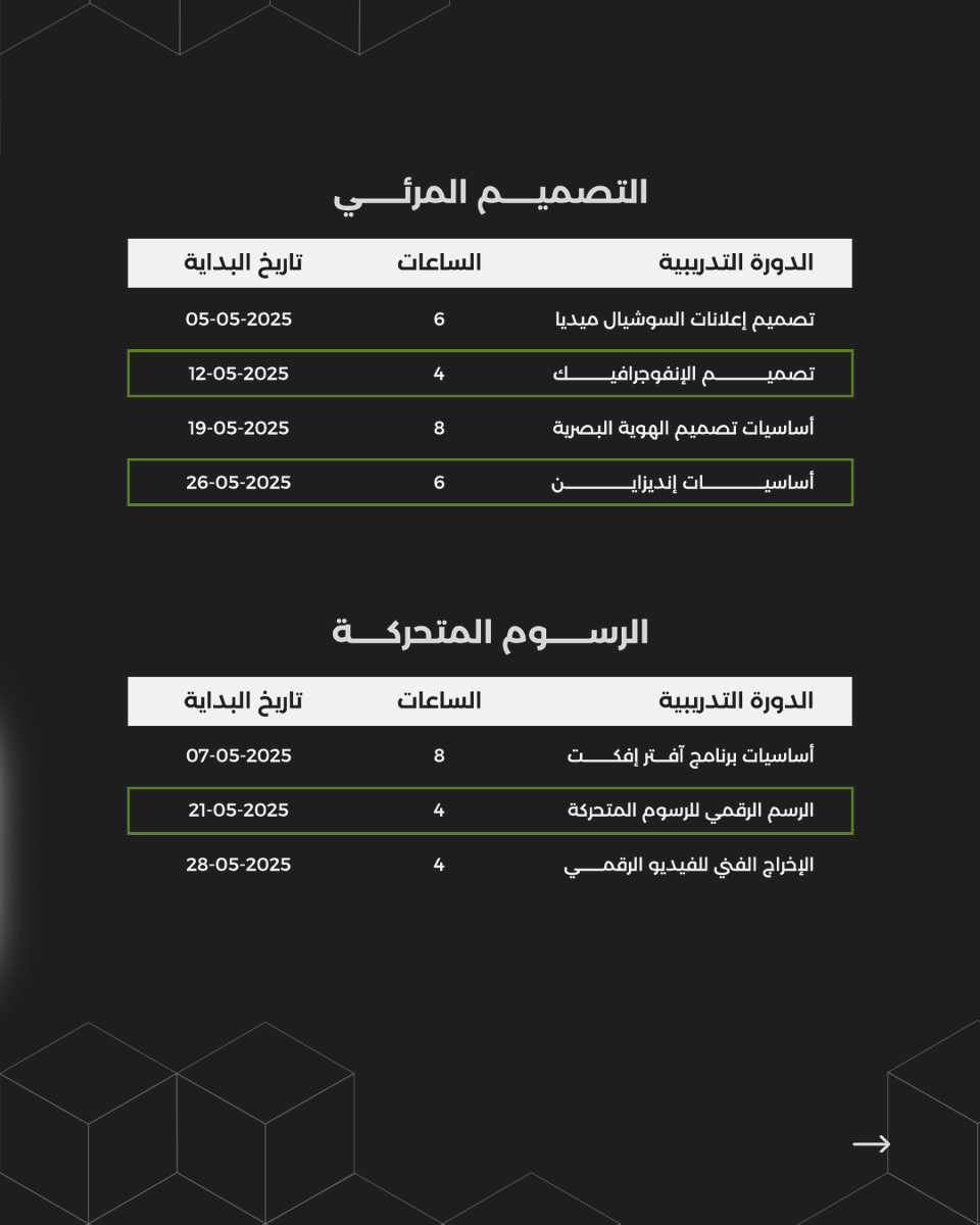 ANASadmission's tweet photo. اكتشف مهاراتك مع أحدث الدورات التدريبية 
وابدأ رحلة التطوير الآن

جدول الدورات التدريبية
لشهر مايو 2025
#AnasAcademy
لمزيد من التفاصيل أو التسجيل
https://t.co/NOKwOslMbZ https://t.co/w3M2R2ky6I