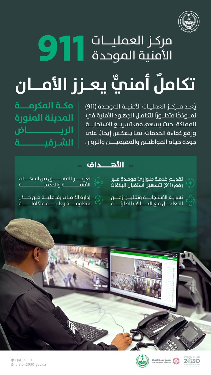 تدشين مركز العمليات الأمنية الموحدة بمنطقة المدينة المنورة، خطوة فاعلة لتعزيز الأمن والإسهام في تحسين جودة الحياة، وتحقيق مستهدفات ⁧#رؤية_السعودية_2030.

#برنامج_جودة_الحياة