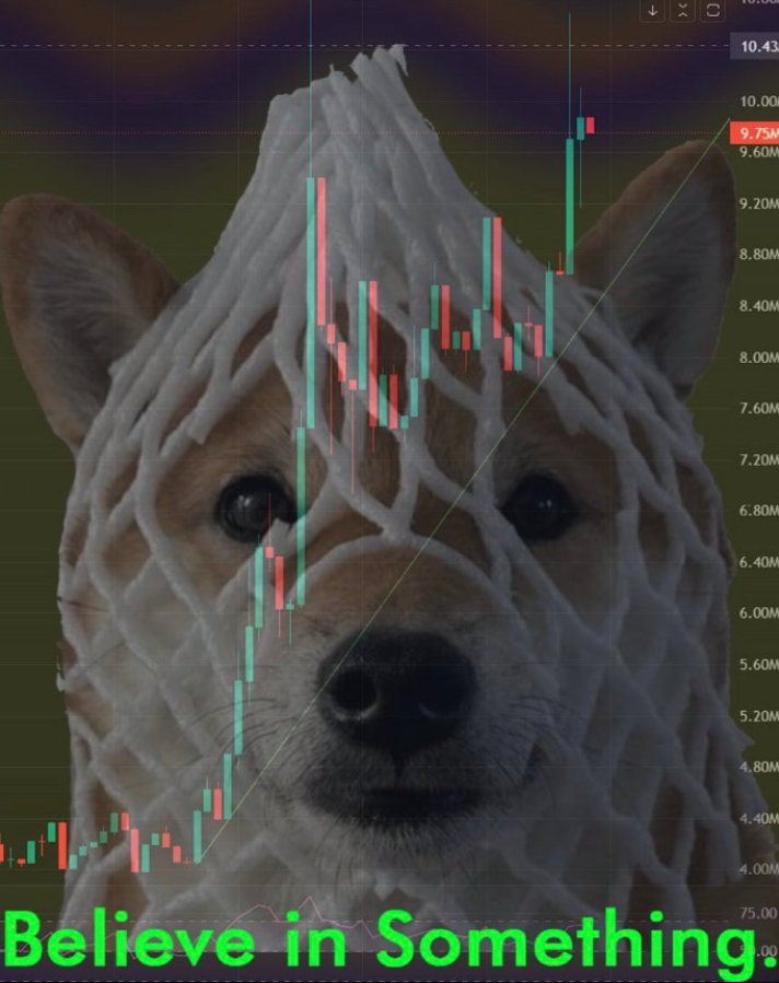 Lukescall's tweet photo. $WDOG I WILL LEAVE YOU WITH THIS https://t.co/XQp5Mp07RE