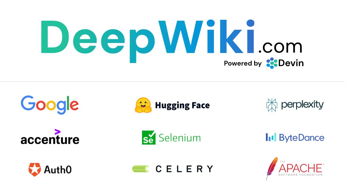 DeepWiki 🤝 Open Source Software

We're glad DeepWiki has been useful for the OSS community and appreciate the love.

 🧵 Awesome OSS repos that added DeepWiki to their READMEs (and how to get your own DeepWiki)