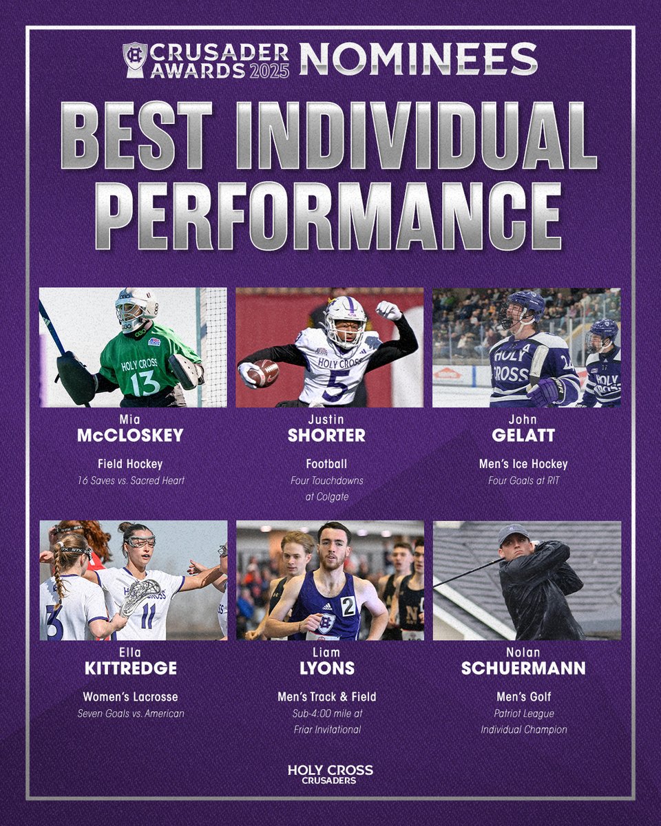 Holy Cross Athletics (@goholycross) on Twitter photo <a href="/HCrossWBB/">Holy Cross Women's Basketball</a> <a href="/HCrossTFXC/">Holy Cross T&F & XC</a> <a href="/HCrossWHockey/">Holy Cross Women's Hockey</a> <a href="/HCrossFH/">Holy Cross FH</a> <a href="/HCrossWRowing/">Holy Cross W. Rowing</a> <a href="/HCrossFB/">Holy Cross Football</a> <a href="/HCrossMTennis/">Holy Cross Men's Tennis</a> <a href="/HCrossBaseball/">Holy Cross Baseball</a> <a href="/HCrossMHockey/">Holy Cross M. Hockey</a> Best Ind. Performance โก๏ธ
โ Mia McCloskey, @hcrossfh vs. SHU
โ Justin Shorter, @hcrossfb at Colgate
โ John Gelatt, @hcrossmhockey at RIT
โ Ella Kittredge, @hcrosswlax vs. American
โ Liam Lyons, @hcrossmxctf at Friar Invitational
โ Nolan Schuermann, @hcrossmgolf at PL Champ <a href="/HCrossWBB/">Holy Cross Women's Basketball</a> <a href="/HCrossTFXC/">Holy Cross T&F & XC</a> <a href="/HCrossWHockey/">Holy Cross Women's Hockey</a> <a href="/HCrossFH/">Holy Cross FH</a> <a href="/HCrossWRowing/">Holy Cross W. Rowing</a> <a href="/HCrossFB/">Holy Cross Football</a> <a href="/HCrossMTennis/">Holy Cross Men's Tennis</a> <a href="/HCrossBaseball/">Holy Cross Baseball</a> <a href="/HCrossMHockey/">Holy Cross M. Hockey</a> Best Ind. Performance โก๏ธ
โ Mia McCloskey, @hcrossfh vs. SHU
โ Justin Shorter, @hcrossfb at Colgate
โ John Gelatt, @hcrossmhockey at RIT
โ Ella Kittredge, @hcrosswlax vs. American
โ Liam Lyons, @hcrossmxctf at Friar Invitational
โ Nolan Schuermann, @hcrossmgolf at PL Champ