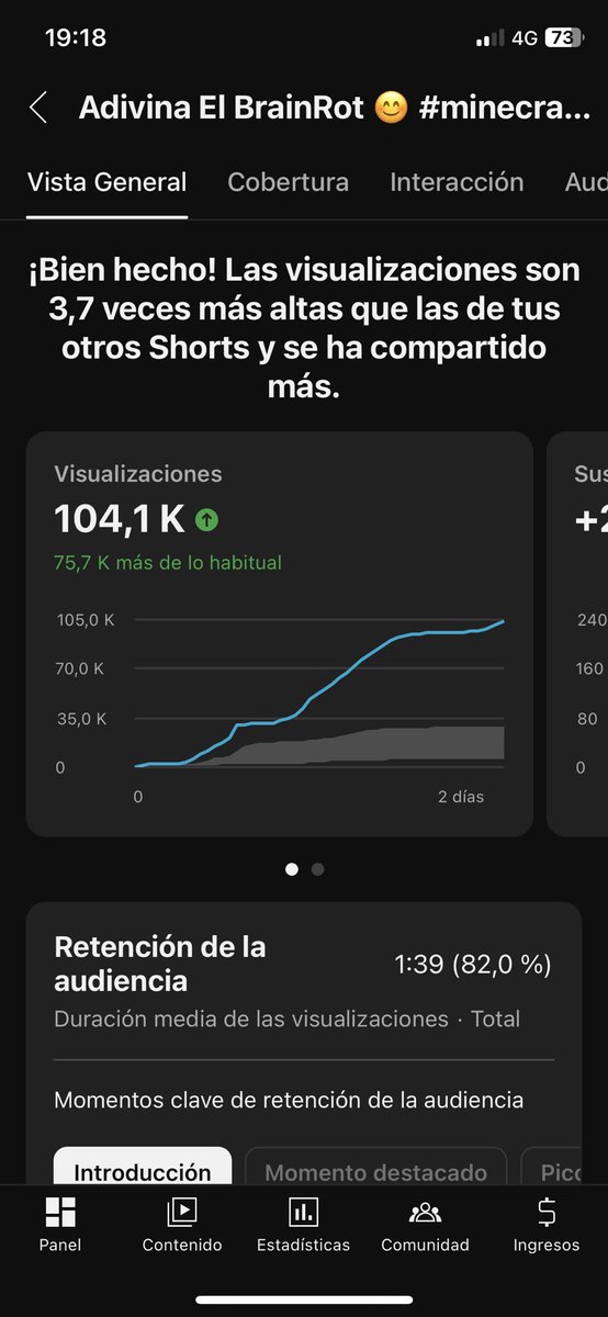 JsDeaz's tweet image. Se que no son visitas “reales” pero me hace ilusión aún así. Gracias ❤️❤️